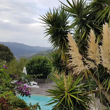 La Guidi